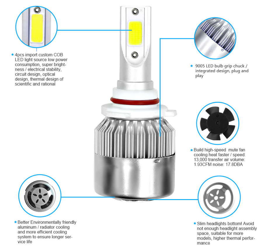 Super bright C6 H1 H3  led headlight bulbs H4 H7 H11 9005  retrofit car light 36w 9-36v COB high beam auto headlamp