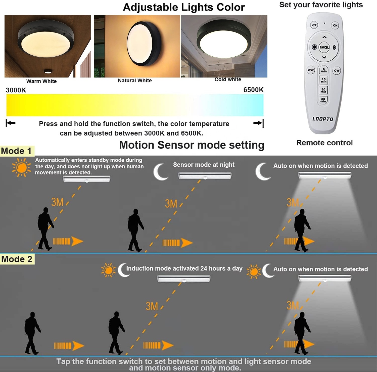 18W Radar Motion Sensor Waterproof Outdoor Ceiling Light with Remote LED Balcony Porch Lighting aluminum Dimmable led wall light