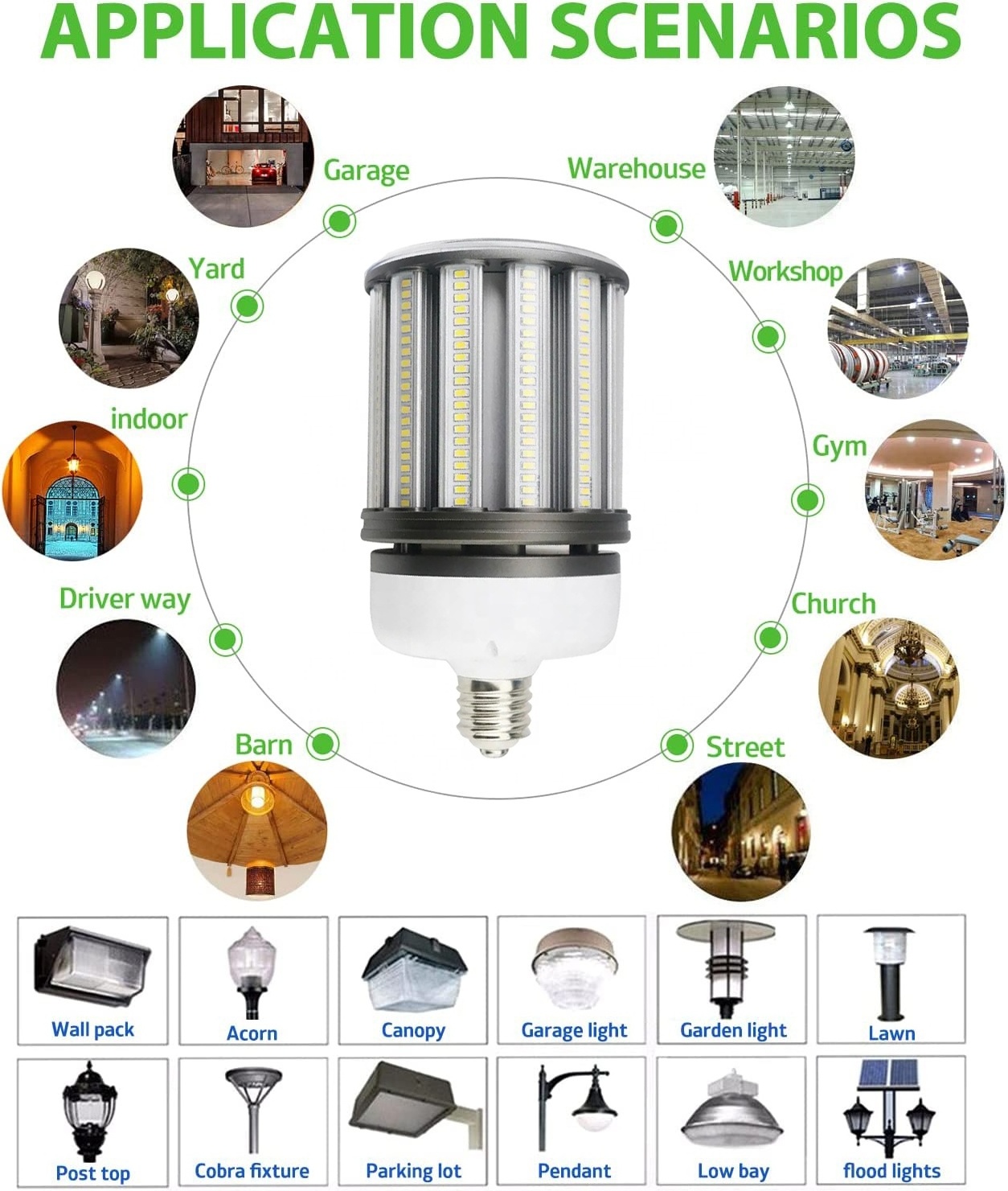 40W LED Corn Bulb E27 E40 courtyard Street Lighting Wall lamp replacement bulb IP65 outdoor waterproof LED Retrofit Bulbs