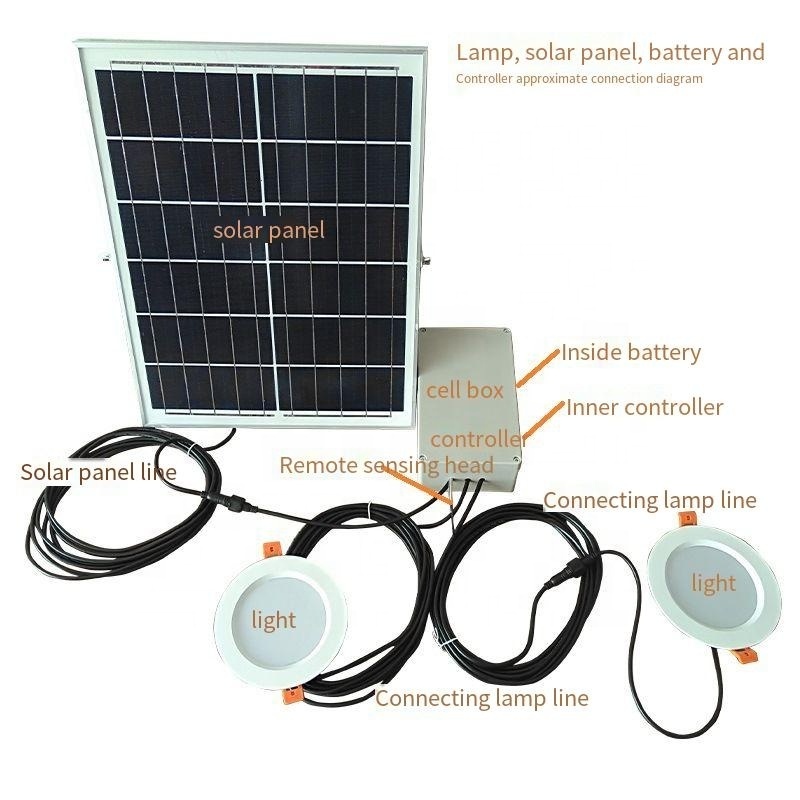 3-18W Remote control Solar LED downlights with timer indoor household Recessed down light ceiling spotlights Solar kitchen light