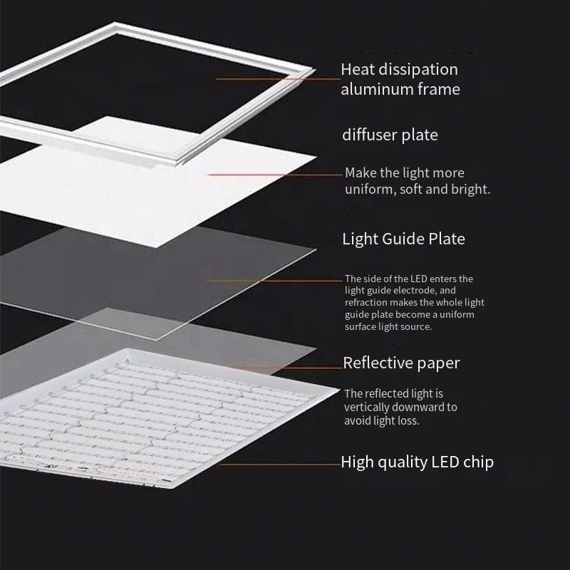 60cm 40W Patternable programmable RGB full color Dimmable led panel light import video LED dynamic panel light ceiling light