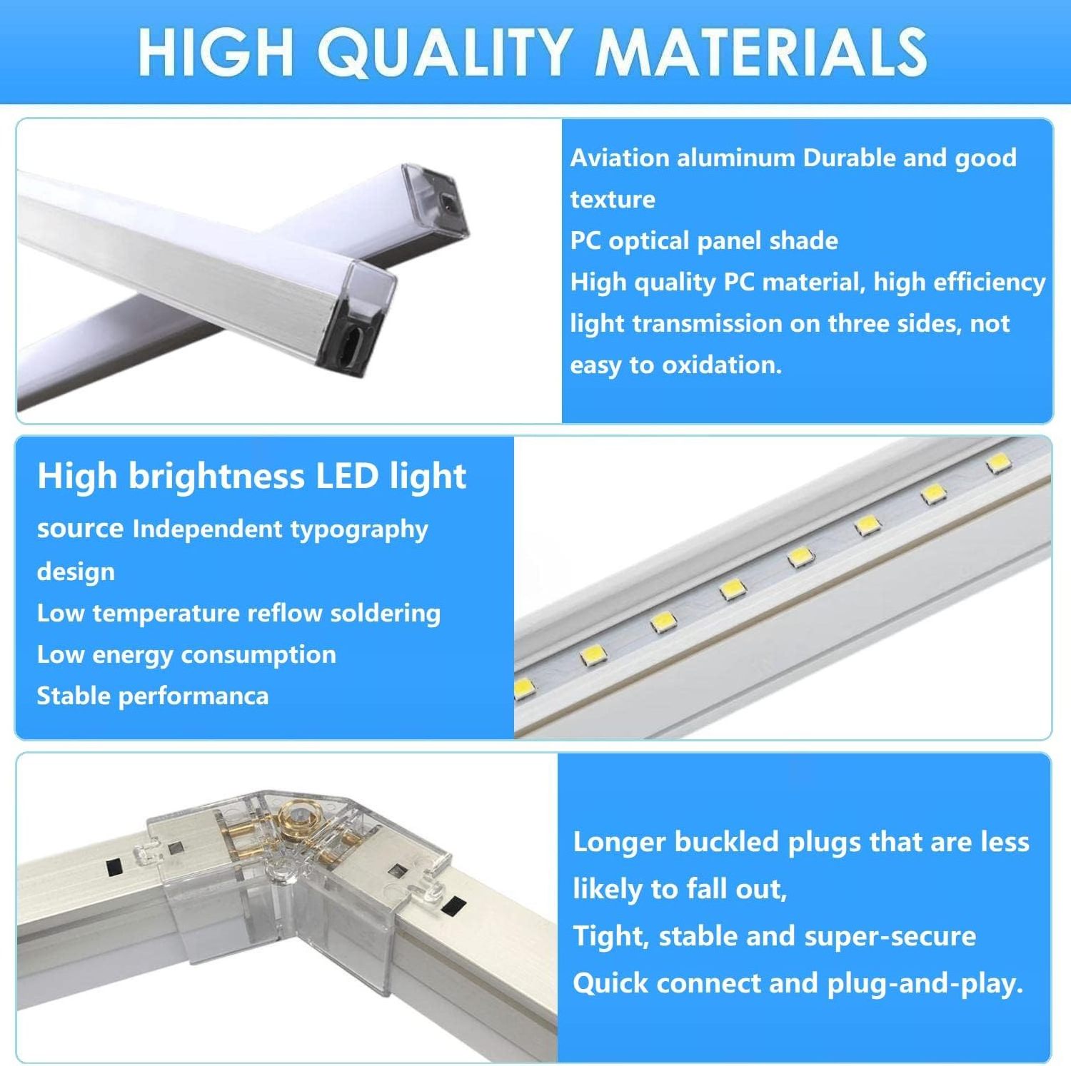 DIY Plug-in LED Store lights 8 grid LED lights 145W Car Detail Store 6500K White light Garage ceiling Basement gym