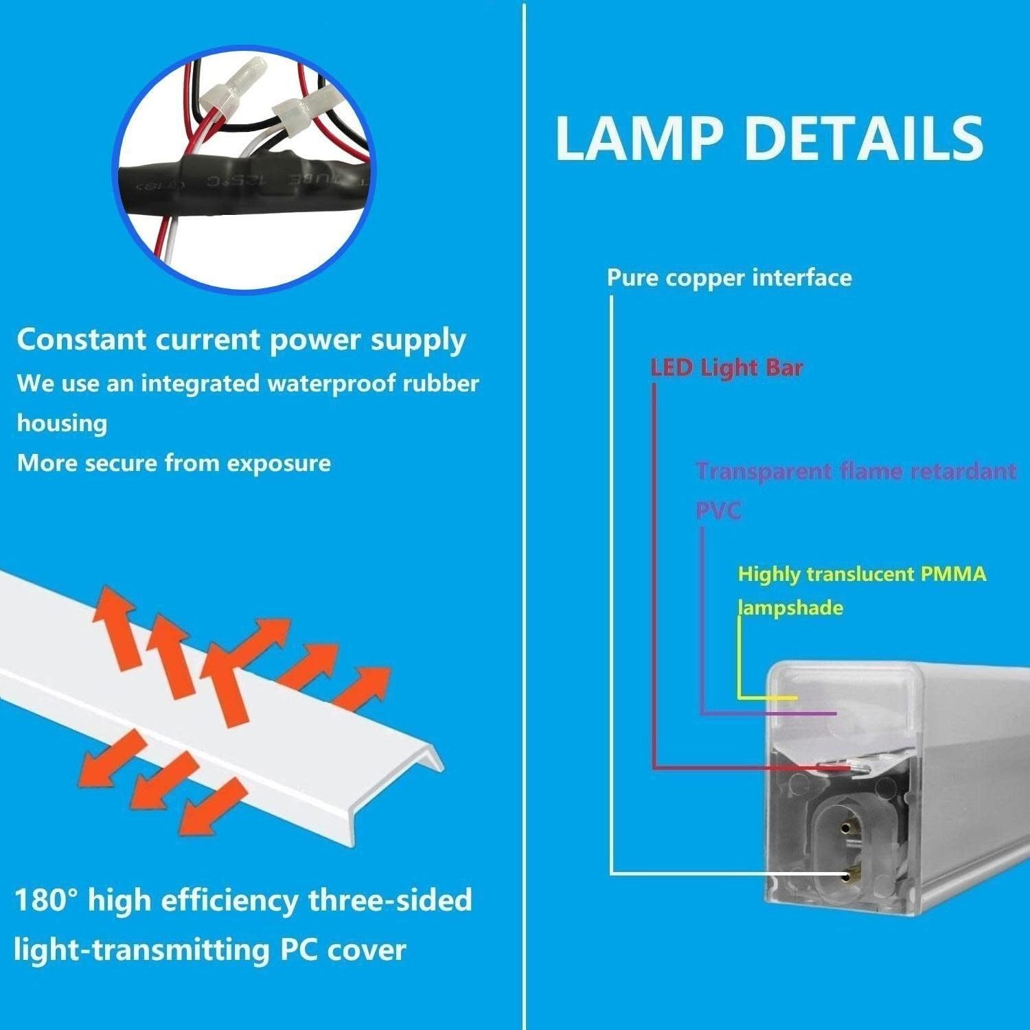 DIY Plug-in LED Store lights 8 grid LED lights 145W Car Detail Store 6500K White light Garage ceiling Basement gym