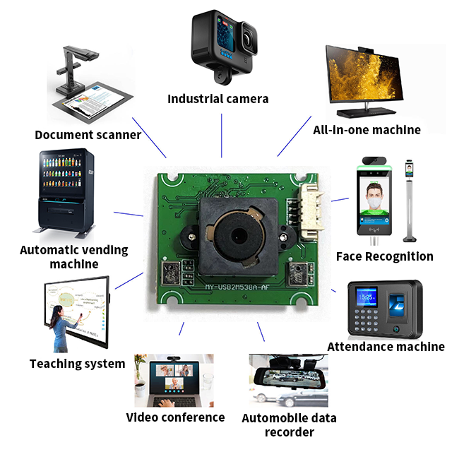 Factory Cheap Price 1080P Auto Focus Cmos Sensor Online Meetings Video Call USB Web Camera Module