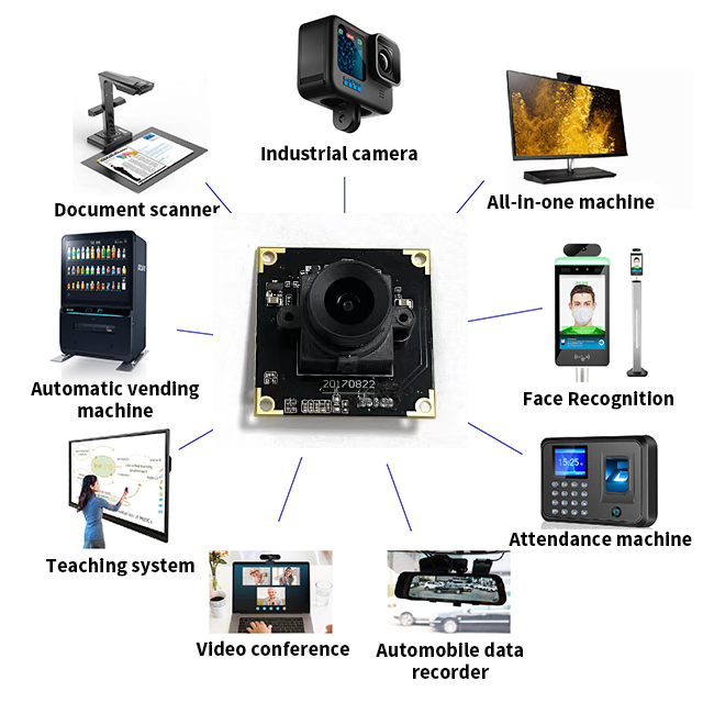 Factory Direct Price 1080P USB Camera Network Camera Module Autofocus Camera Module