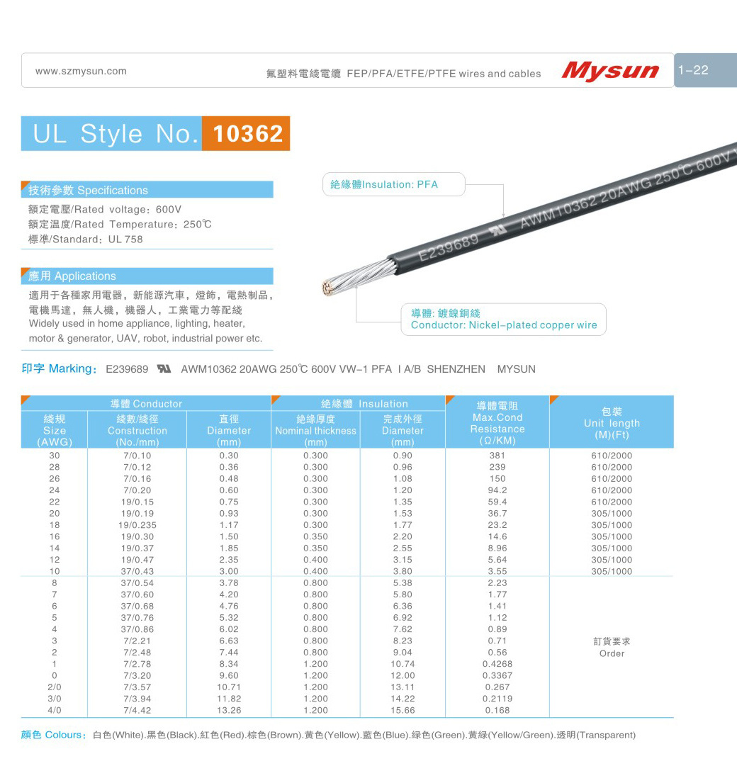 UL 10362 PFA Insulation Wire High Temperature Electric Cable 600V 250C 1 2 3 4 5 6 7 8 10 12 14 16 18 20 22 24 26 28 30AWG Wires