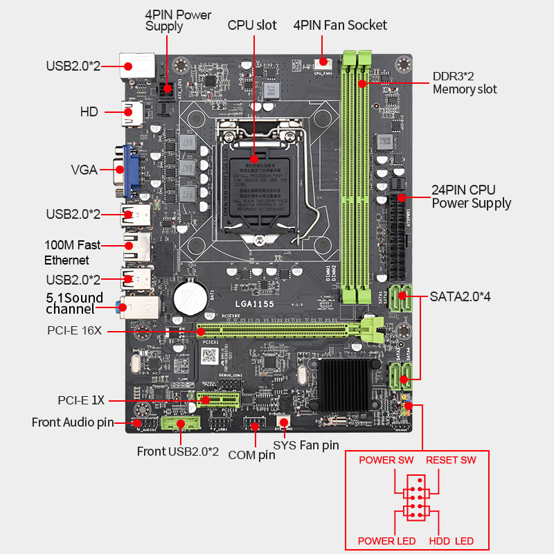 H61 Game Ddr3 Motherboard Factory Graphics Cards LGA 1151 Motherboard Unlocked  PC Gaming Motherboards