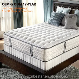 Box Spring Sale Hot Modern Hotel Bed Pocket Coil Spring Mattress