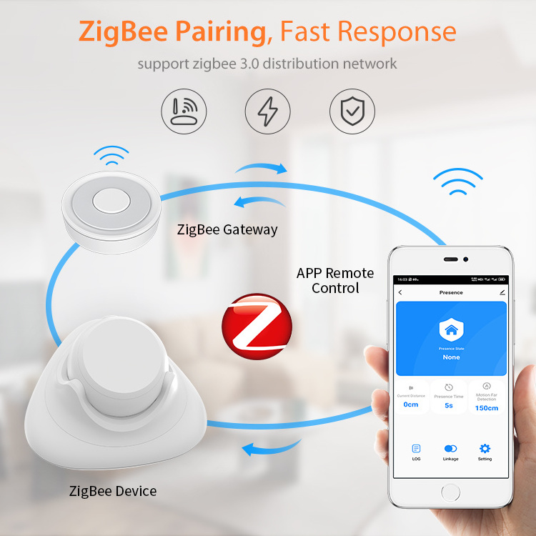 zigbee Radar human body sensor tuya smart human presence detector