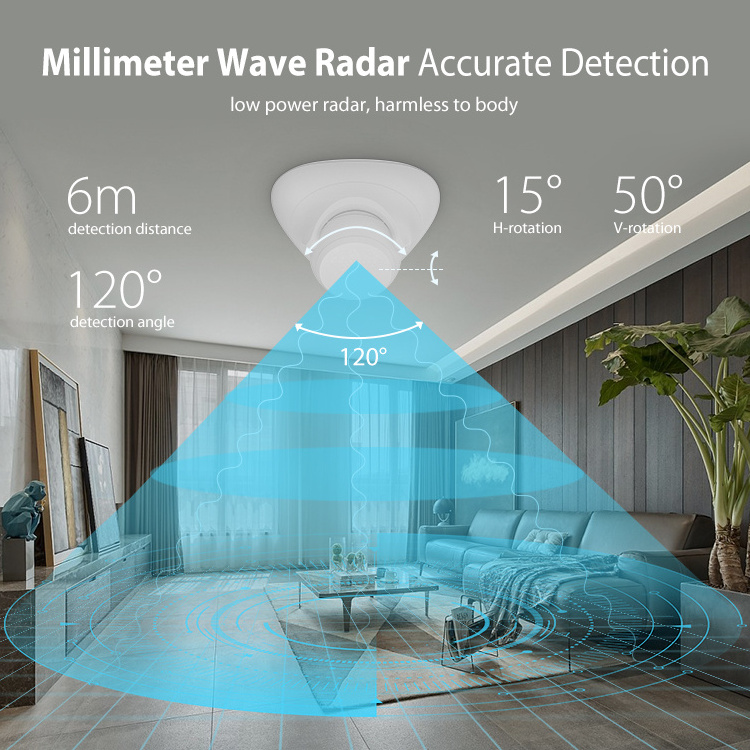 zigbee Radar human body sensor tuya smart human presence detector