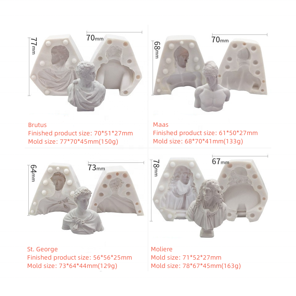 Plaster heads silicone mold figures fondue cake chocolate model 3D 3D drip glue candle clay