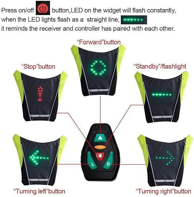 USB Rechargeable Reflective Backpack Attachment Clip with Remote Control LED Signal Light Outdoor Sport Safety Bag Gear