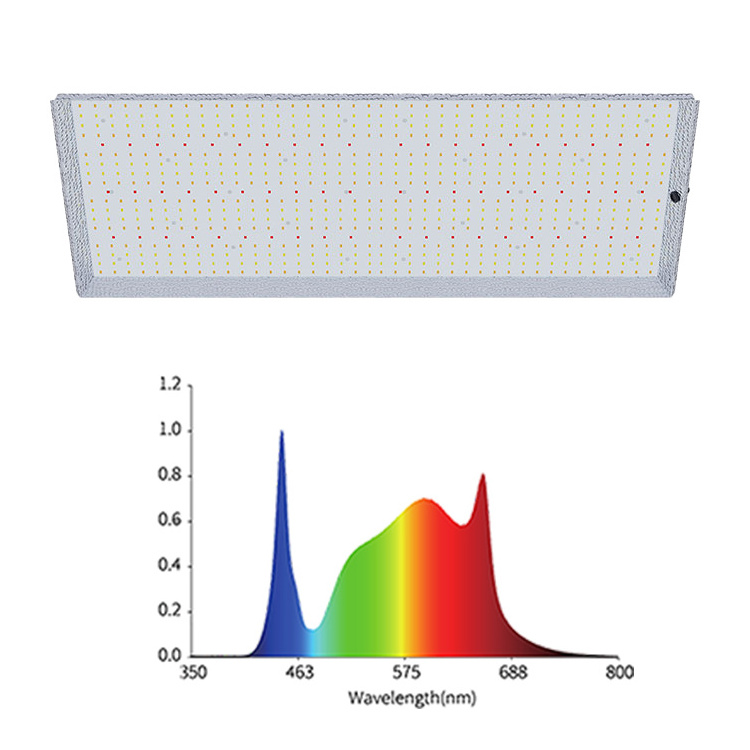 Full Spectrum Samsung Lm301 Quantum Plant Grow Panel 480W 480 Watt Sf 4000 Led Grow Light For Grow Tents