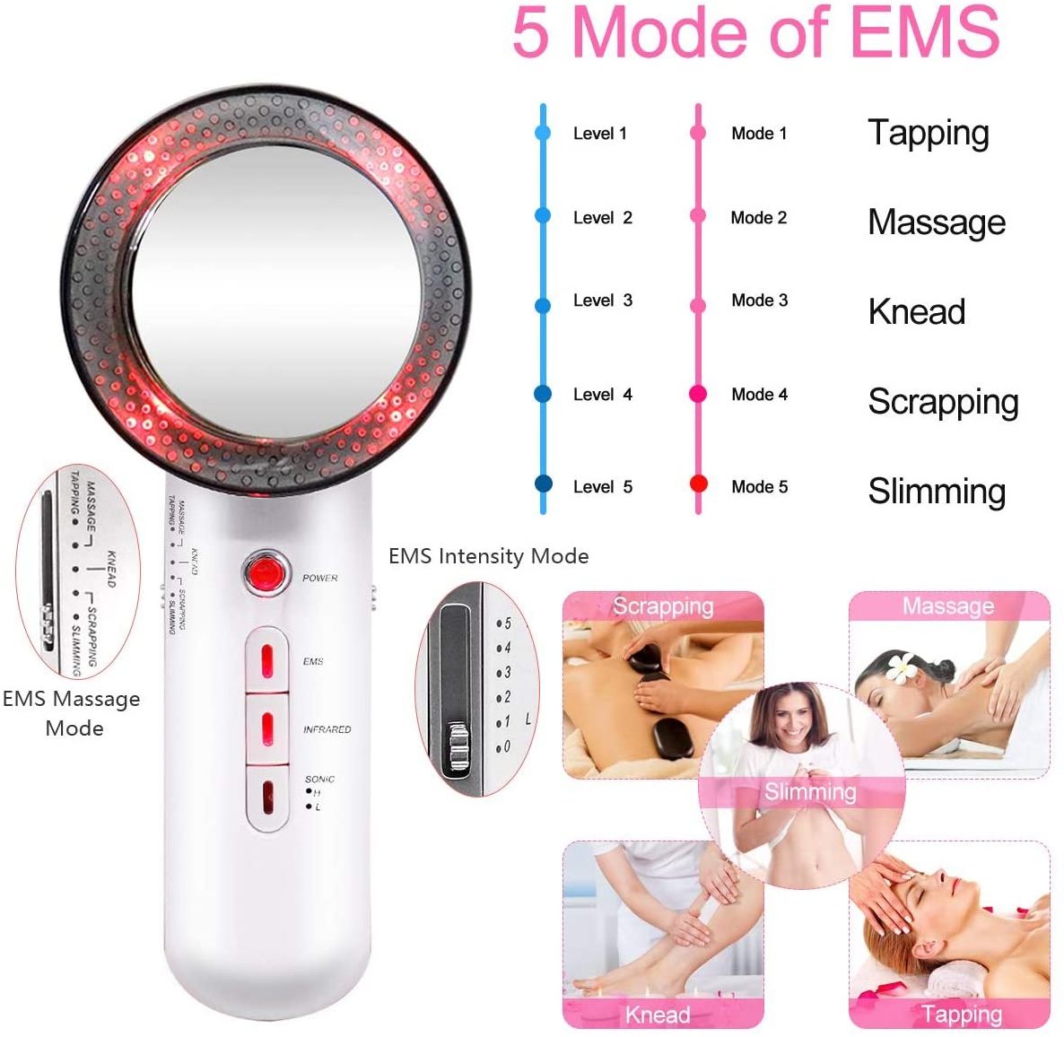 2021 Microwave Korea 3-In-1 Multifunctional Facial Skin Fat Burn Home Use Electric Face Ems Body Shaper Facial Slimming Machine