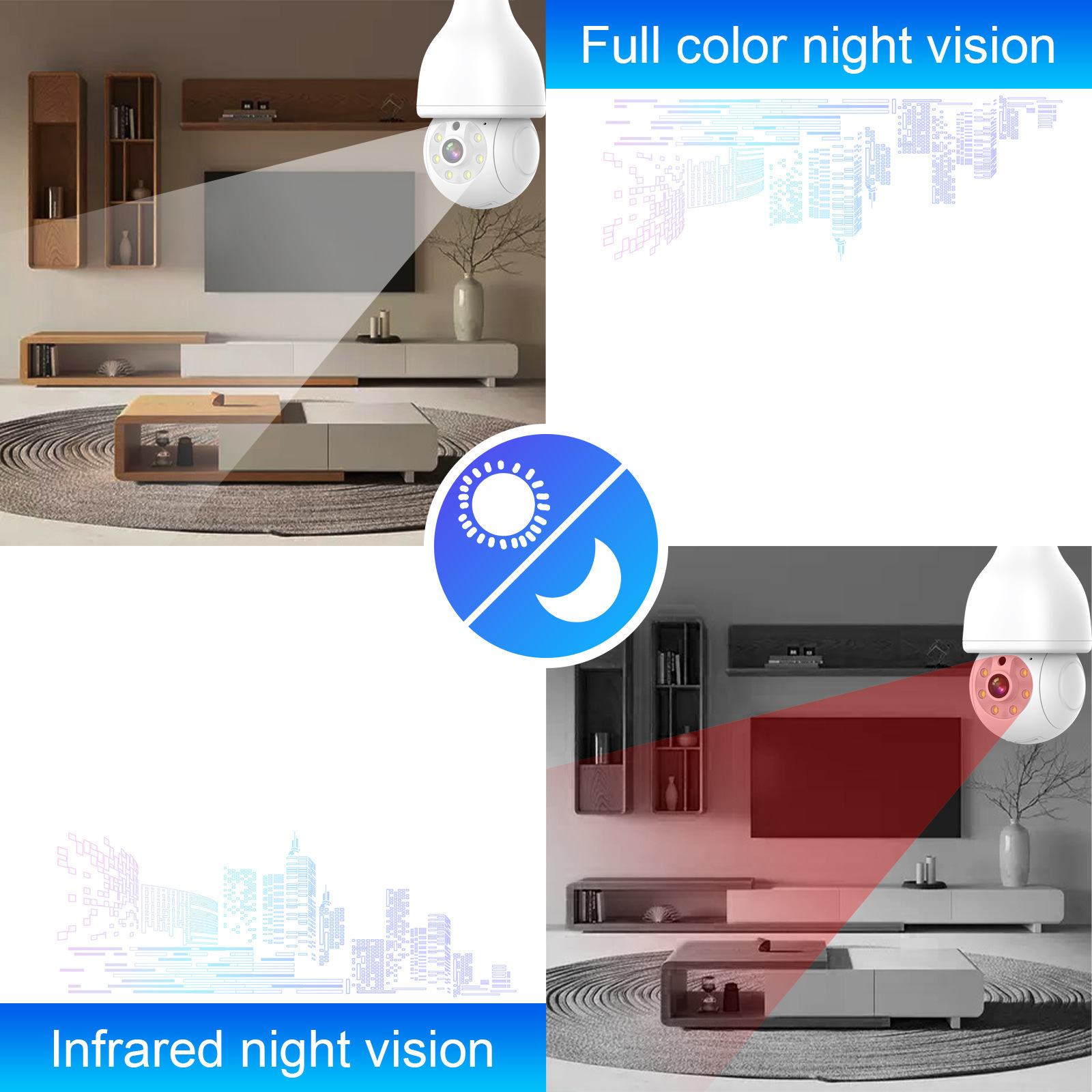 1080P YI IOT Camera Bulb 360 Panoramic PTZ 2.4GHz 5G Wireless WIFI Light Bulb Security CCTV Camera PAN-TILT Rotate Surveillance