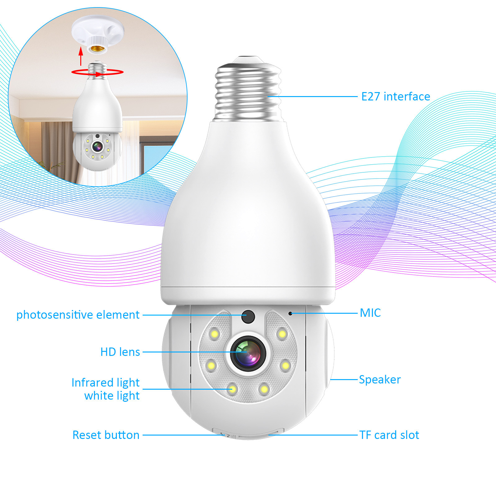 1080P YI IOT Camera Bulb 360 Panoramic PTZ 2.4GHz 5G Wireless WIFI Light Bulb Security CCTV Camera PAN-TILT Rotate Surveillance