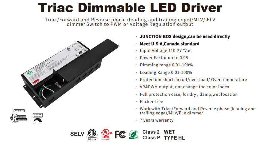 PWM output 12V 24V 36V 48V 30W 60W 80W 96W 100W 120W 150W 200W 300W Triac Dimmable led driver for ceiling light