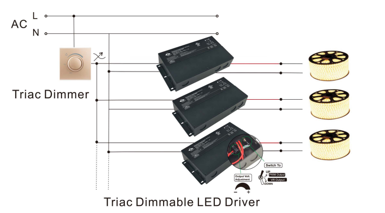 constant voltage power supply led lighting driver 30w 24v single output power supply led driver for led strip