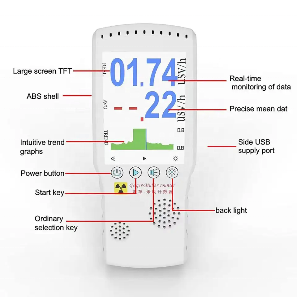 Professional Geiger Counter Nuclear Radiation Detector Mini Portable Radioactive Beta Gamma X Ray Tester