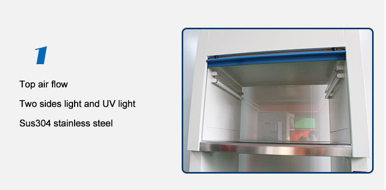 Powder Coated Steel/SUS304 Double Person Vertical Flow Clean Bench/Laminar Air Flow Cabinet