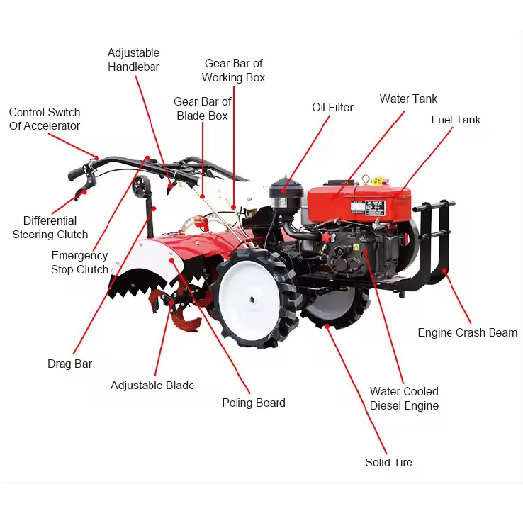 Hot Sale Agricultural Small Four Wheel Drive Self Propelled High Horsepower Tractor Diesel Rotary Plough Machine