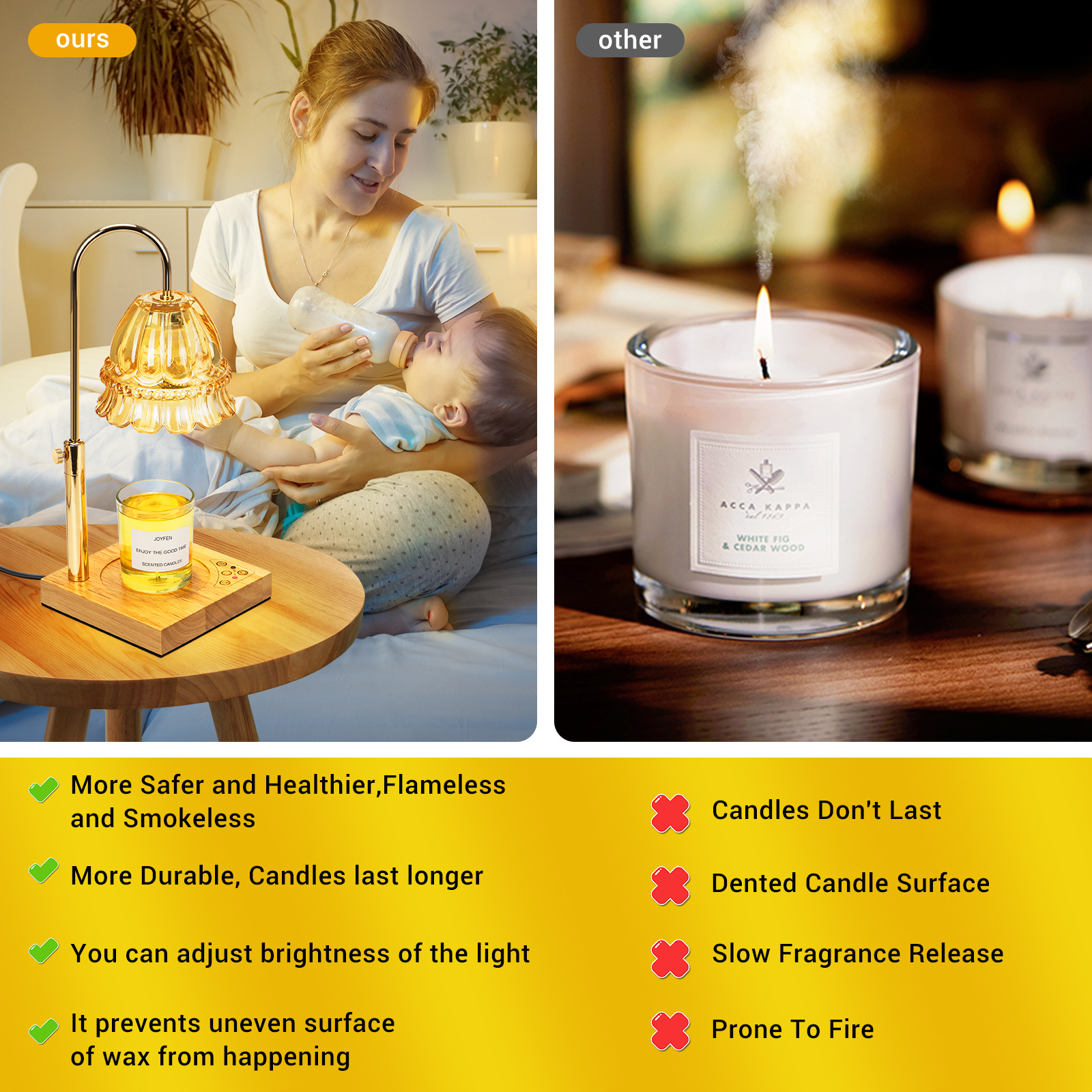 Candle Warmer Lamp Electric Candle Lamp Warmer Bedroom Home Decor Dimmable Wax Melt Warmer LED Glass Wood Modern 75 80 Round RBT