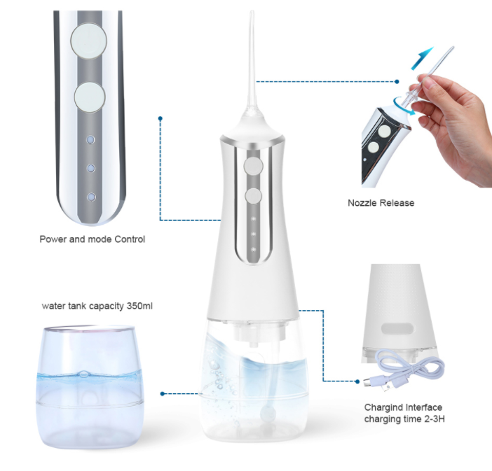 Electric Flosser 300ML Portable Oral Irrigator with 3 Modes and 5 Jet Tips Rechargeable Water Picks for Teeth Cleaning