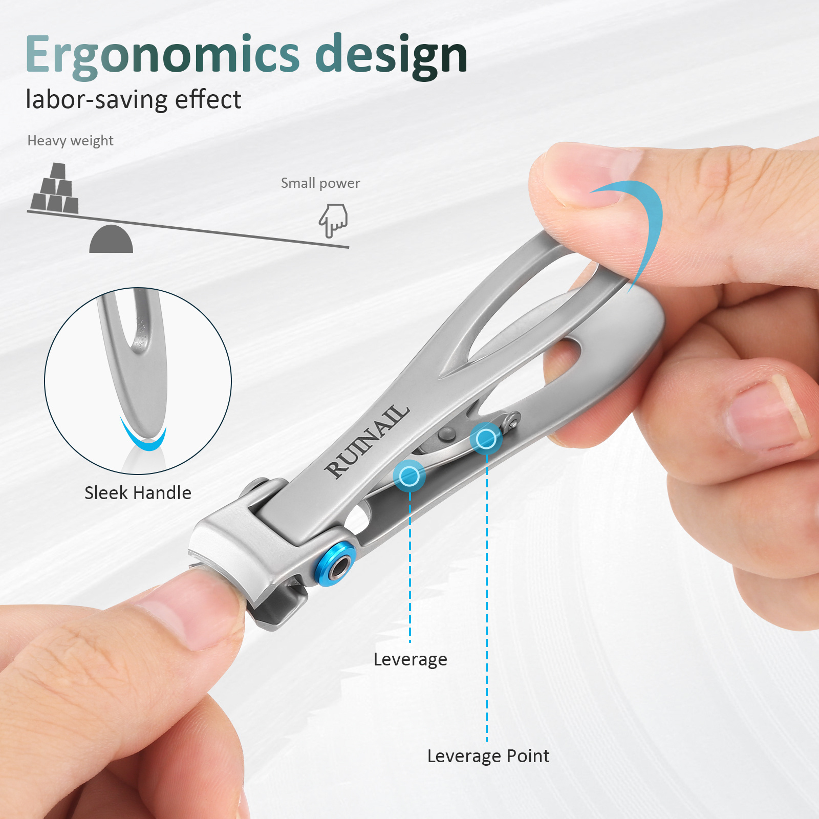 Professional Nail Clipper Stainless Steel Nail Cutter Fingernail Toenail Manicure Trimmer Toenail Clippers for Thick Nails