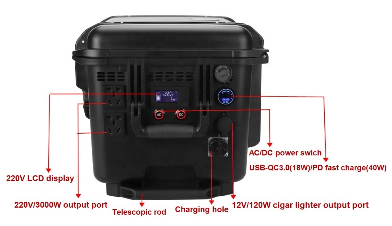 Factory price ac 220v 3000w 7770wh mobile solar panel generator for home