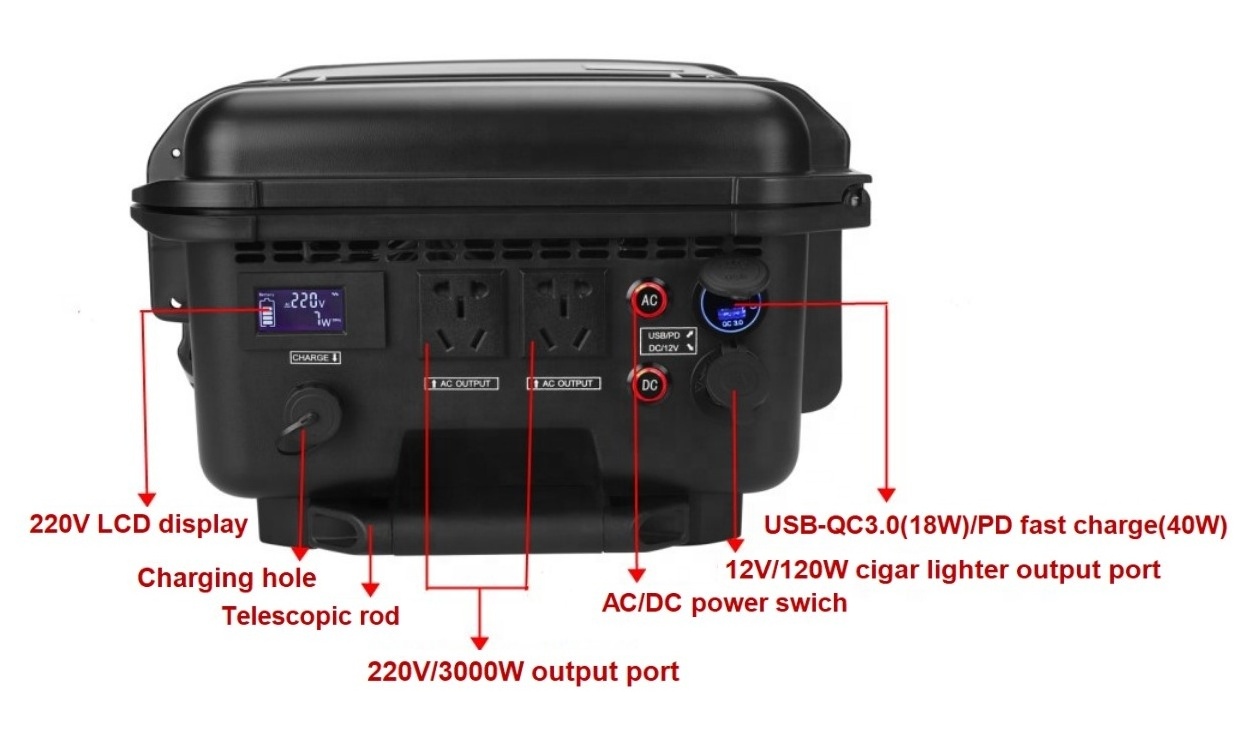 Renewable energy 220v 3000w 3108wh portable mobile power station generator for electric car