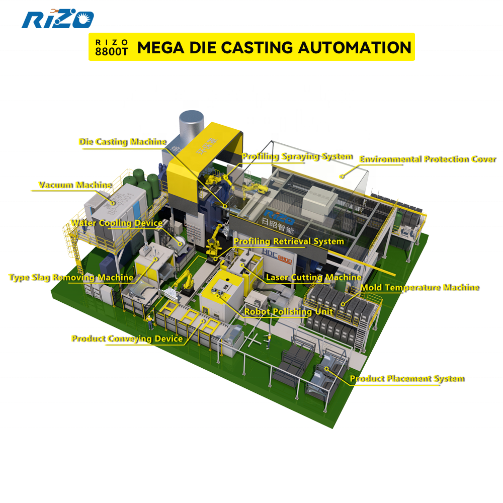 New Design Four Axis Liner Ac 380V Easy To Operate Automatic Spraying Extracting Machine