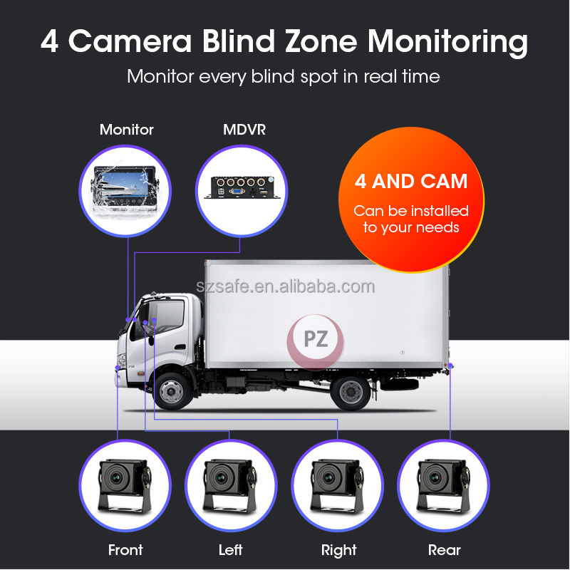 24v Rear View Screen 4 Channels Ahd Ips 7inch Quad View Monitor 360 Around View Camera Dvr Semi Bus Truck Camera System