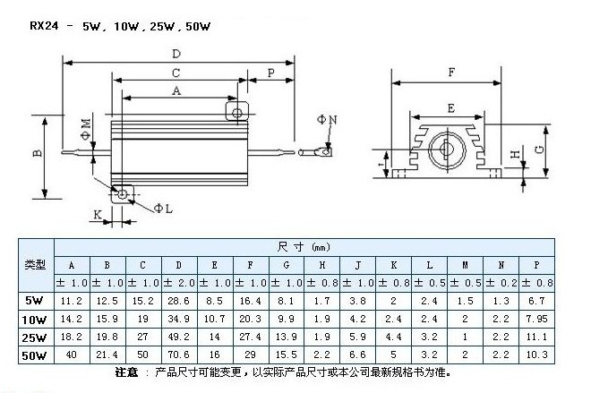 20kw 330 50w 150w 1k 2k 700 5w 100k led load aluminum power resistance kit 100 ohm watt 100w wirewound resistors