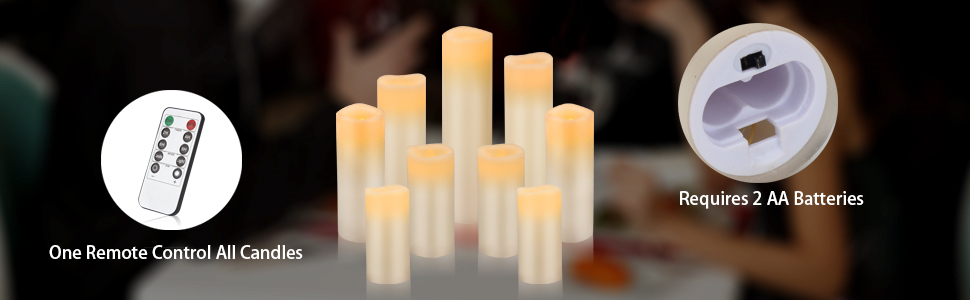 Senmasine led Candles 7.5*15cm Holiday Decoration Night Light Battery Operated Rotating flameless Projection candle