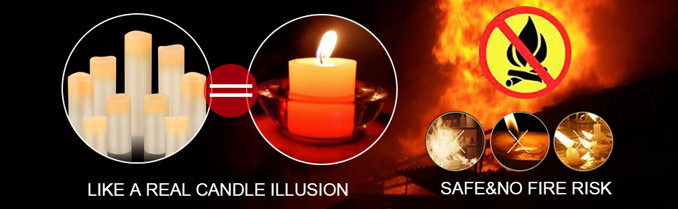 Senmasine led Candles 7.5*15cm Holiday Decoration Night Light Battery Operated Rotating flameless Projection candle