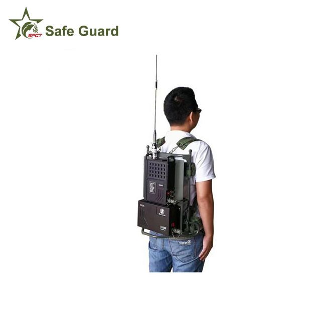 Other Security Product to Protect Wireless COFDM Video Transmitter/Sender and Receiver