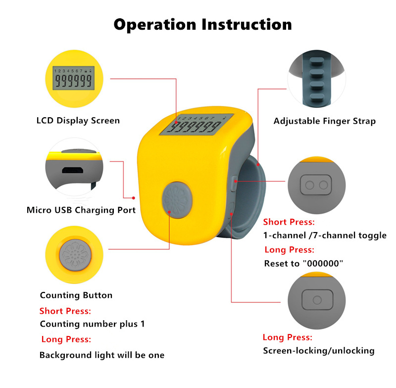 Tasbeeh Silicon Finger Counter Ring, Electric Muslim Counter Digital Finger Lap Tally Counter