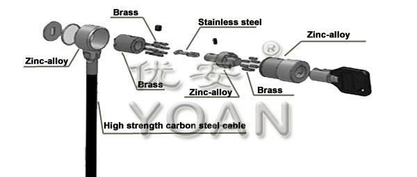 Coil cable lock and anchor for phones,desktop,tablet,POS,PC,computer and laptop with keyed alike/differ and master key system