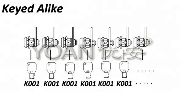 Round tubular Key Security mini Cam Lock 10mm