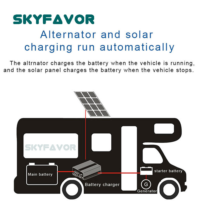 Smart DC to DC battery charger 12V to 24V or 24V to 12V and MPPT solar Dual Input Mobile APP Connection on board battery charger