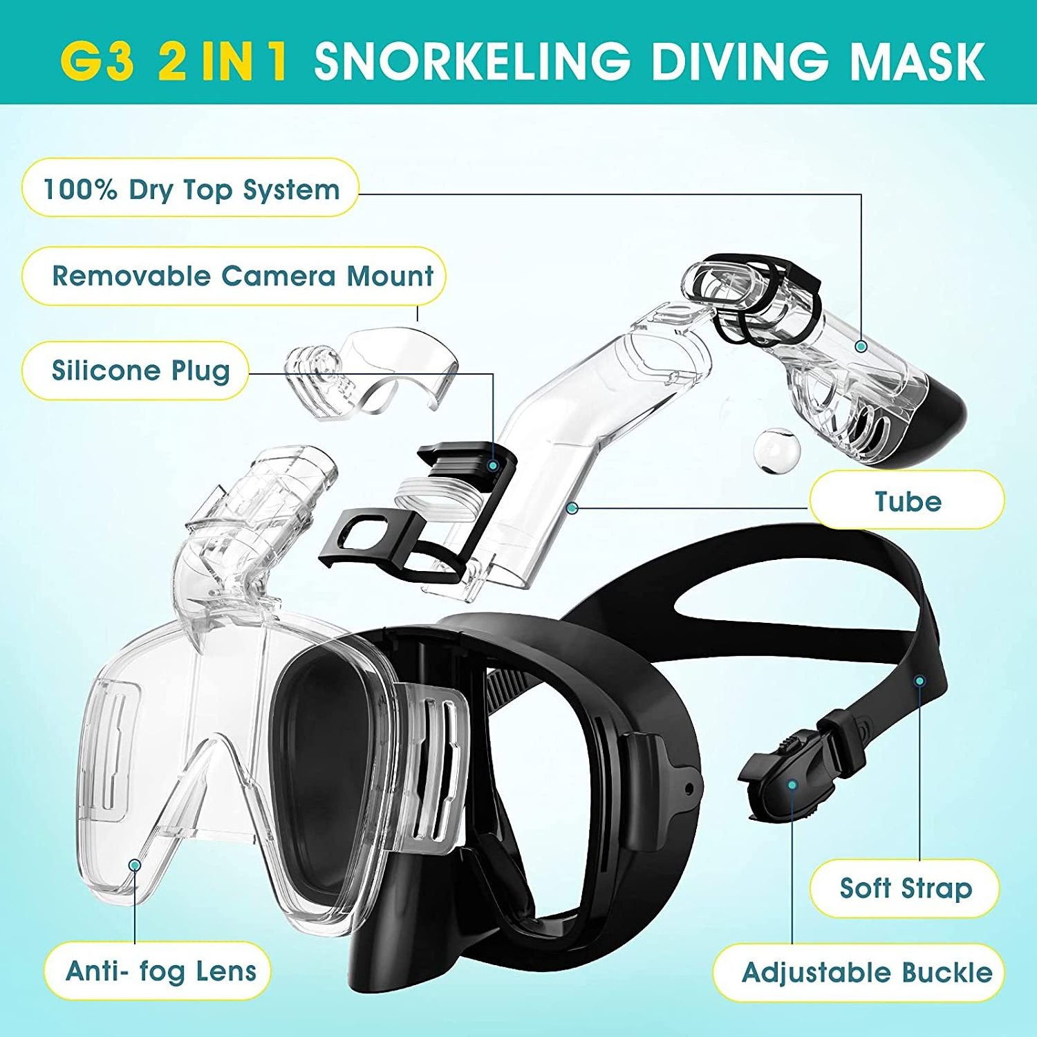 180 Degree Panoramic Anti Fog Anti Leak Scuba Diving Mask Dry Diving mask and Snorkel Set with Camera Mount