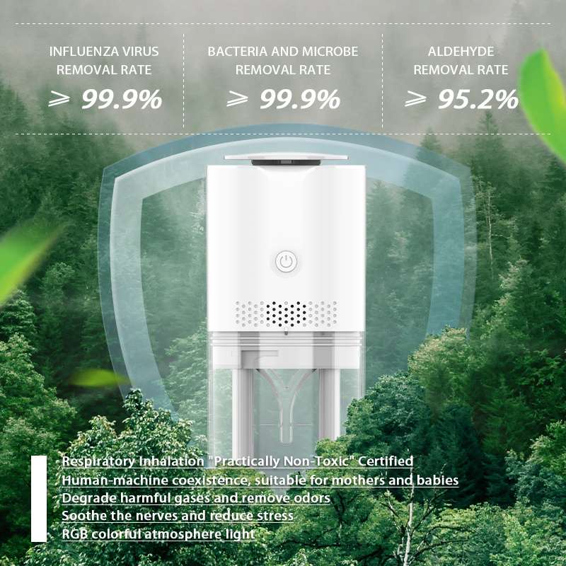 Best Selling Portable Mini Air Purifier Sterilization Eliminate virus Water Car Air Purifiers