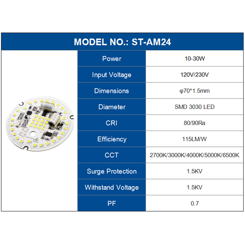 10w-30w 110vac 230v led modules 115LM/W 2700K 3000K 4000K 5000K 6500K with white color smd 3030 led