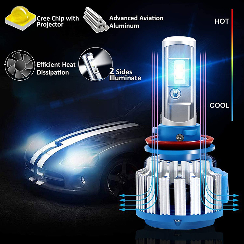 T1 Turbo Led Car Headlight faro bombillo H4 H7 H11 H13 9005 T1 LED Headlight Bulbs