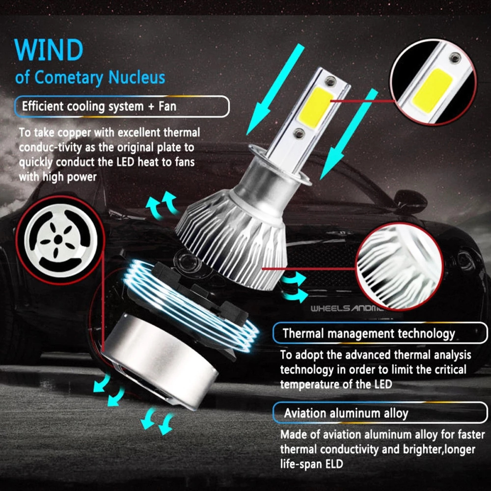 C6 11000 lumen H4 LED Headlight Bulbs H7 Car LED Headlight