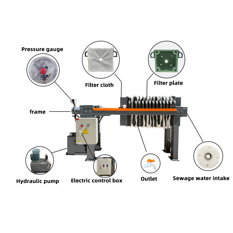 sludge dewatering press filter filter press equipment