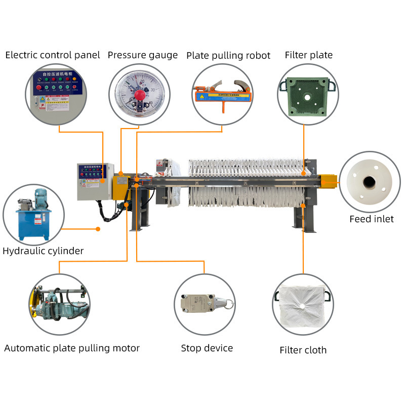 water recycling press for stone fabrication slurry filter press machine wastewater filter press