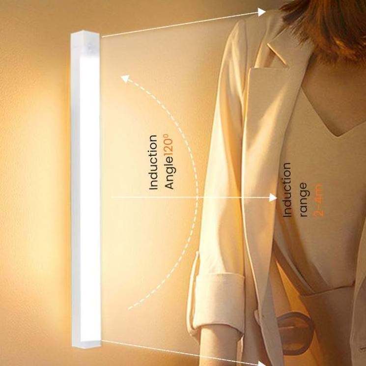 New Wireless USB Rechargeable LED Closet Lamp Magnetic Cabinet Motion Sensor Light