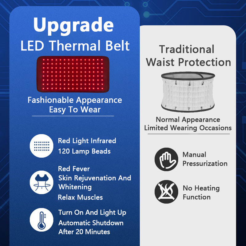 Affordable DropShipping Wearable Body Wrap Light therapy Pad Horse LED Near Infrared Red light Therapy Belt