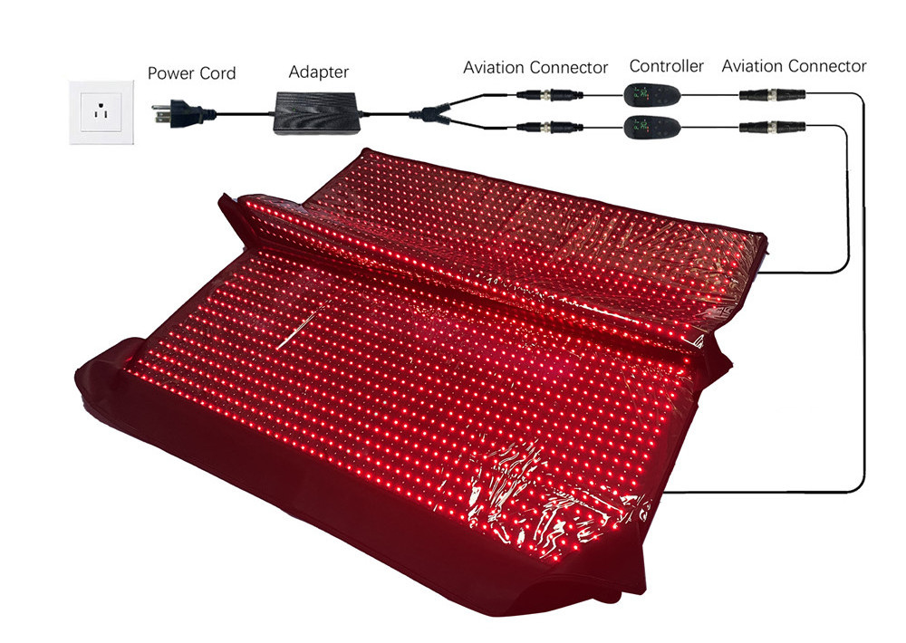 Shanglaite Drop Shipping LED Light Therapy Spa Capsule 660nm 850nm Infrared Sauna Full Body Care Red Light Therapy Sleeping Bag